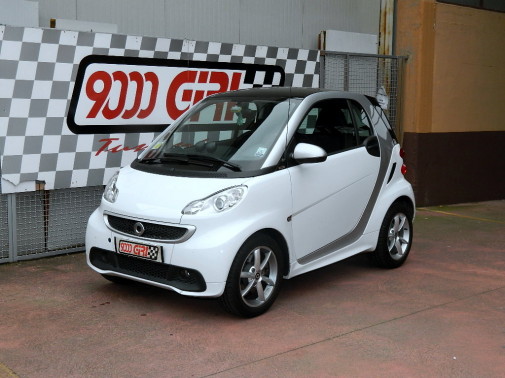 Smart Fortwo powered by 9000 Giri