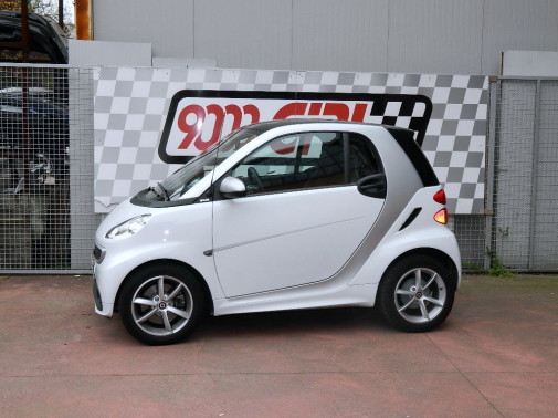 Smart Fortwo powered by 9000 Giri
