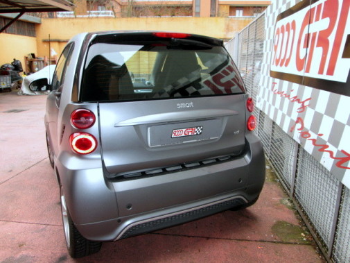 Smart Fortwo 800 Cdi powered by 9000 Giri