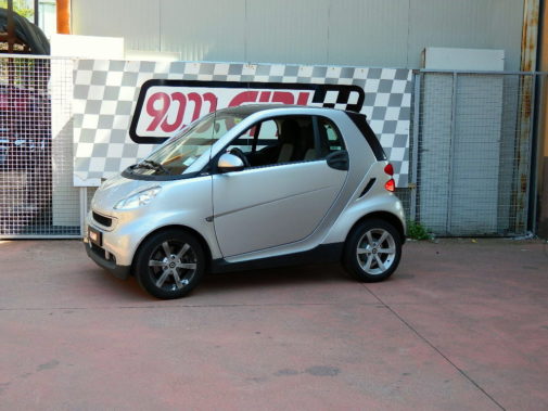 Smart Fortwo powered by 9000 Giri