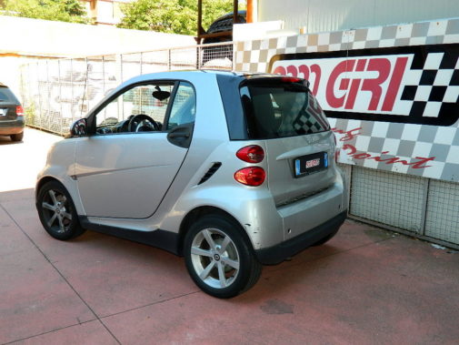 Smart Fortwo powered by 9000 Giri