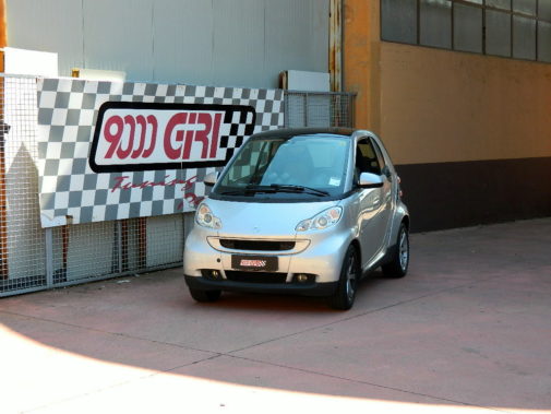 Smart Fortwo powered by 9000 Giri