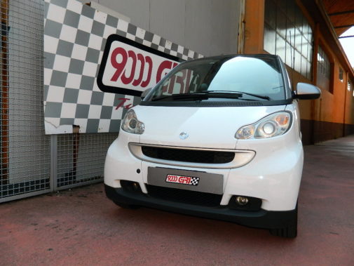 smart-powered-by-9000-giri