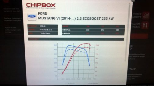 Ford Mustang 2.3 Ecoboost cabrio powered by 9000 Giri