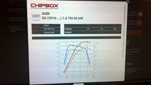 Audi Q2 1.6 tdi powered by 9000 Giri