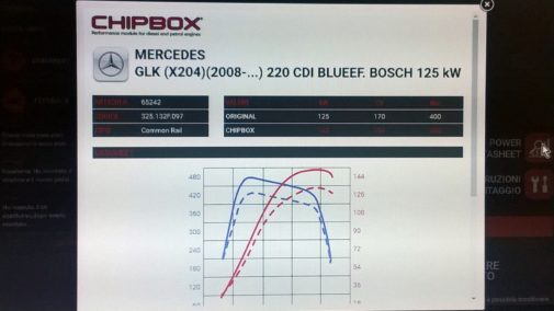 Mercedes Glk 220 cdi powered by 9000 Giri
