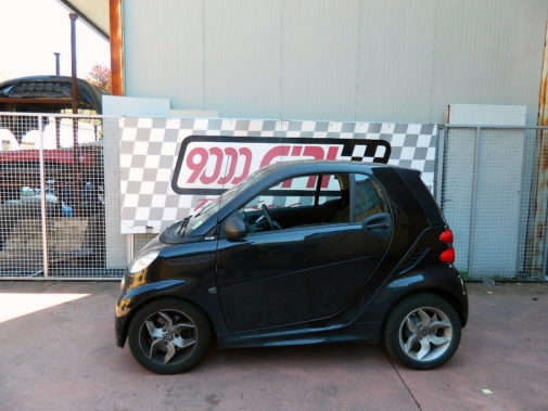 Smart Fortwo 1.0 powered by 9000 Giri