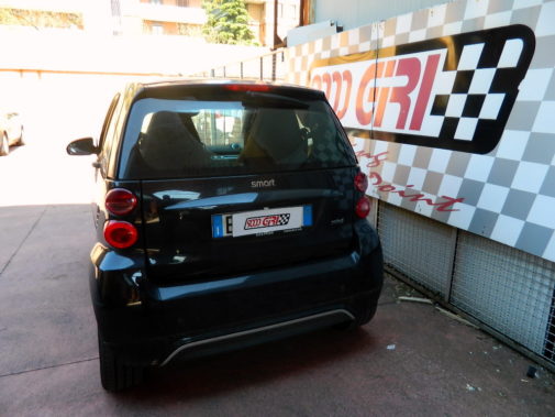 Smart Fortwo 1.0 powered by 9000 Giri