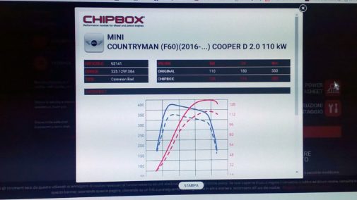 Mini Coutryman 2.0 td All4 powered by 9000 Giri