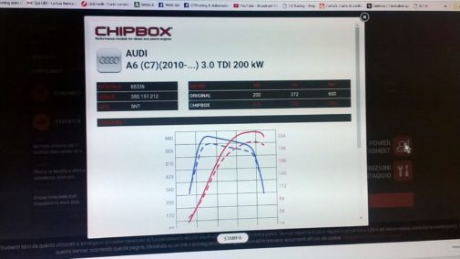 Audi A6 Quattro 3.0 tdi 200kw powered by 9000 Giri