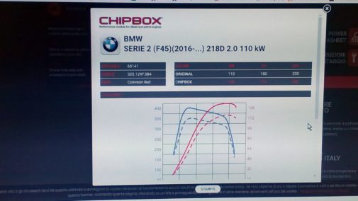 Bmw 218d powered by 9000 Giri