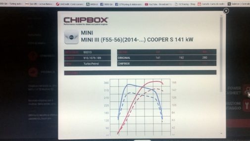 Mini Countryman Cooper S F60 powered by 9000 Giri