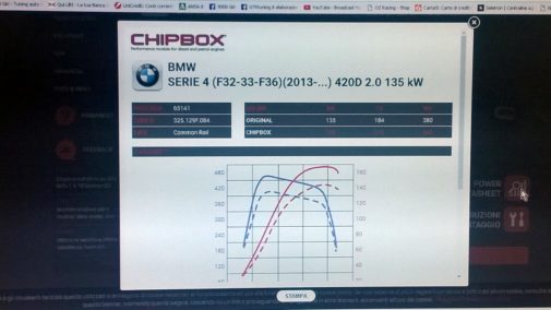 Bmw 120d powered by 9000 Giri