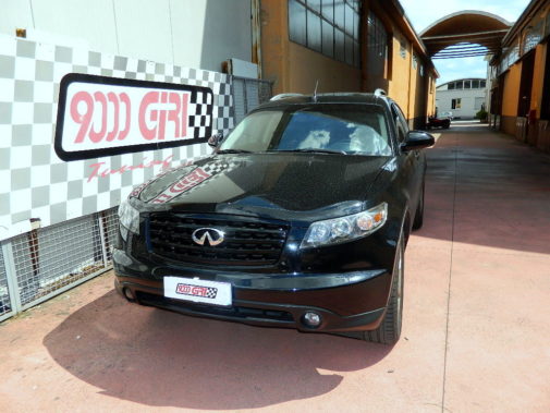 Infiniti Fx 35 powered by 9000 Giri