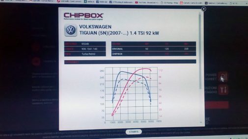 Vw Tiguan 1.4 tsi powered by 9000 Giri