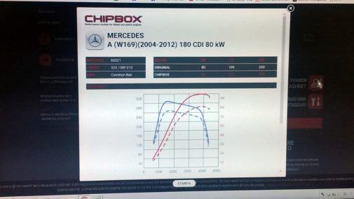 Mercedes Benz A 180 cdi powered by 9000 Giri