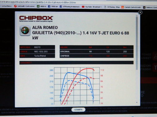 Alfa Romeo Giulietta 1.4 tb powered by 9000 Giri