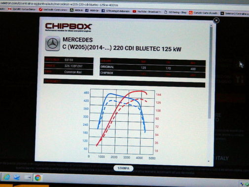 Mercedes C220cdi powered by 9000 Giri