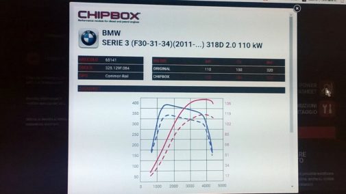 Bmw 318 d F30 Touring powered by 9000 Giri