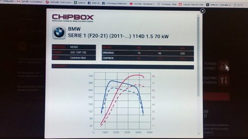 Bmw 114d powered by 9000 Giri