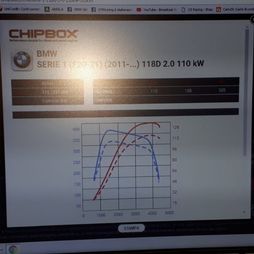 Bmw 118d powered by 9000 Giri