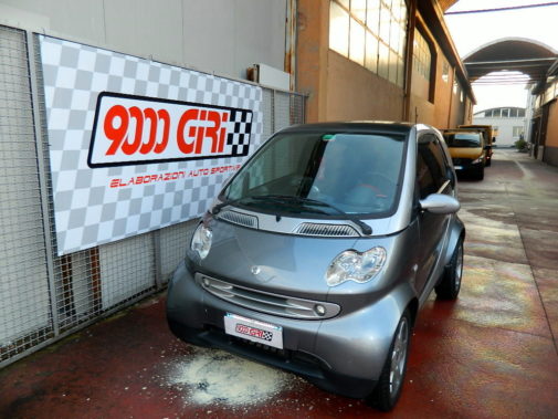 Smart Fortwo 700 powered by 9000 Giri