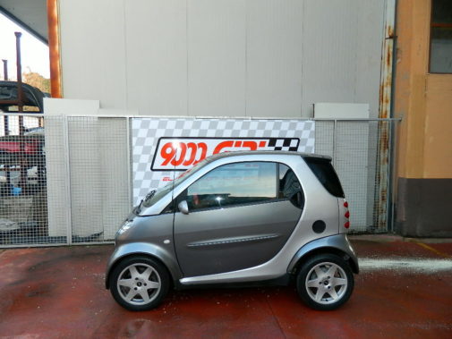 Smart Fortwo 700 powered by 9000 Giri