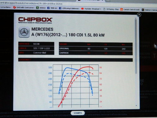 Mercedes classe A 180 cdi powered by 9000 Giri