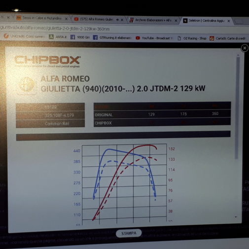 Alfa Romeo Giulietta 2.0 jtdm2 powered by 9000 giri