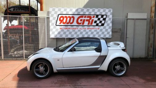 Smart Roadster 0.8 turbo powered by 9000 Giri