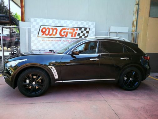 Infiniti Qx 70d powered by 9000 giri