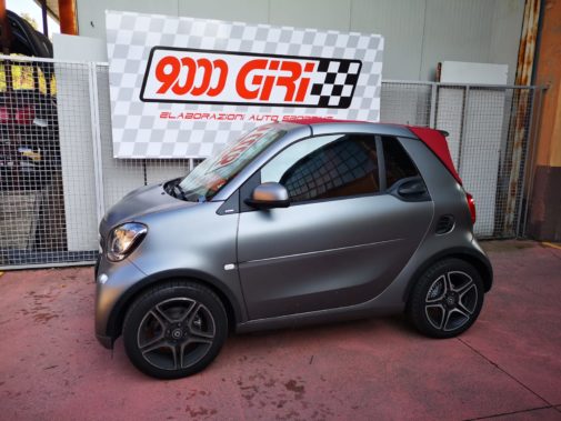 Smart Fortwo Cabrio powered by 9000 Giri