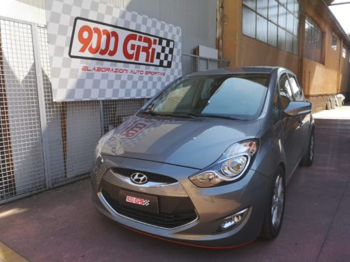 Hyundai I20 powered by 9000 Giri