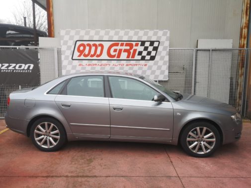 Audi A4 2.0 tfsi powered by 9000 Giri