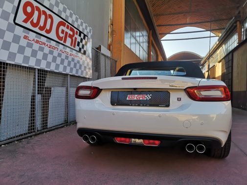 Terminale di scarico sportivo Ragazzon Fiat 124 1.4 Multiair