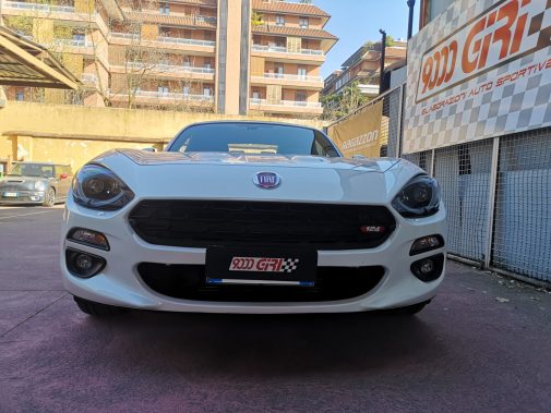 Terminale di scarico sportivo Ragazzon Fiat 124 1.4 Multiair