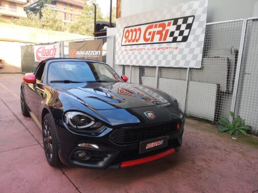 Dischi, pastiglie e tubazioni sportive Ebc + distanziali Eibach Pro Spacer montati su Fiat 124 Abarth Spider